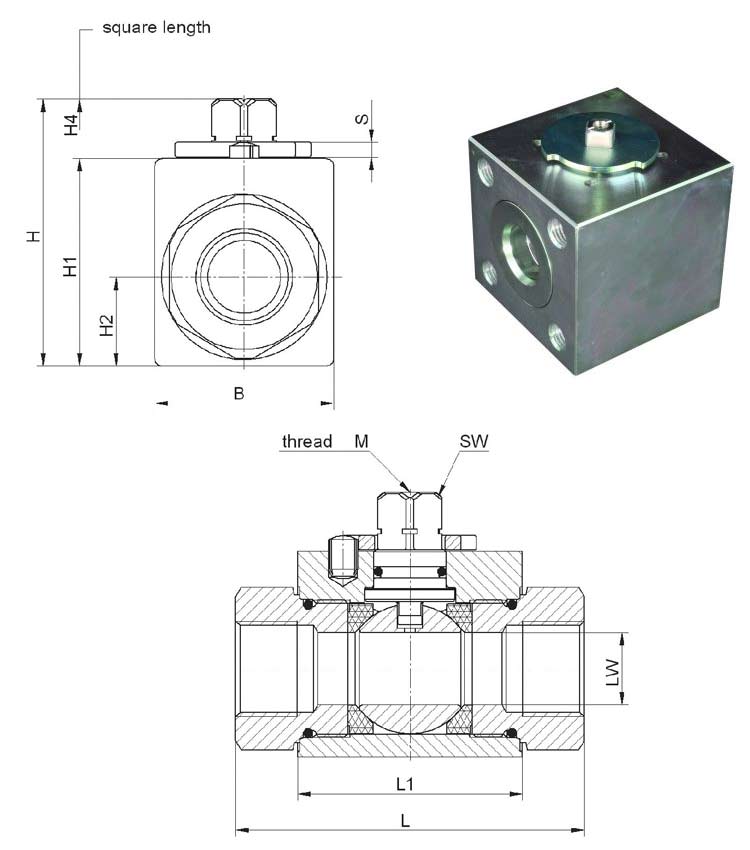 Block type High pressure 2-Way ball valves dimensions