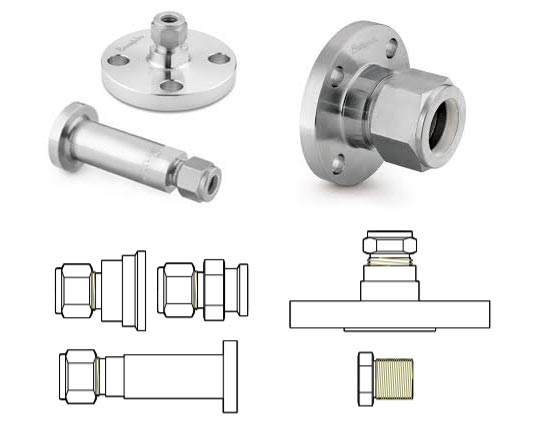 Werkstoff 1.4876 Incoloy Special Fitting