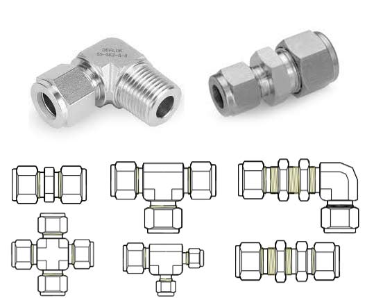 Inconel Alloy 625 Tube to Tube