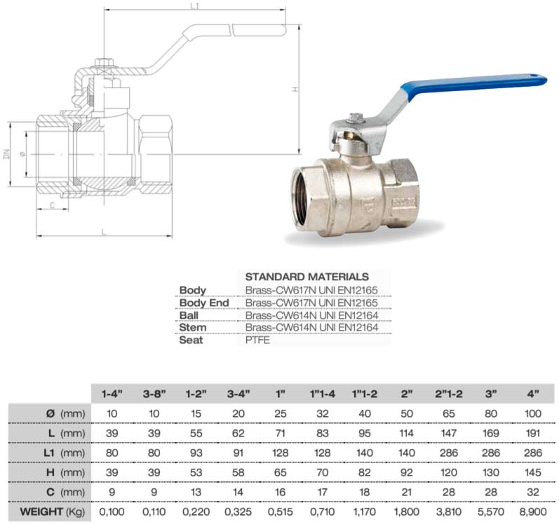 PN25 600WOG CW617N UNI EN12165 Brass Ball Valve dimensions